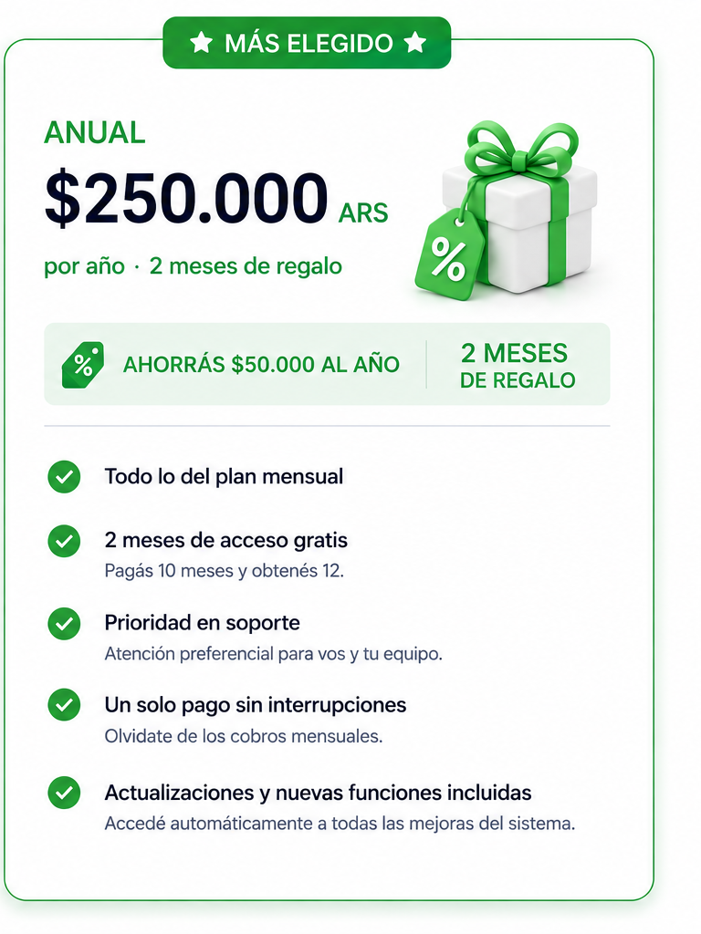 Plan Anual AN CRM